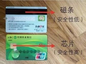 信用卡磁条卡与芯片卡有什么区别？