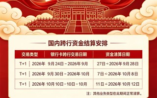 2026易生支付中秋国庆资金清算通知：到账时间及问答