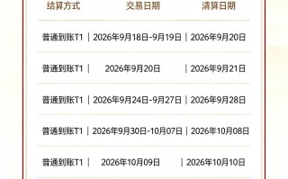 银盛支付2026年中秋国庆结算安排到账表及收款避坑指南