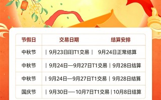 2026中秋国庆海科融通假期结算时间表服务指引