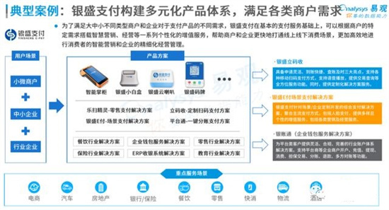 存量博弈、垂直深耕,支付行业步入“深水区”6.jpg