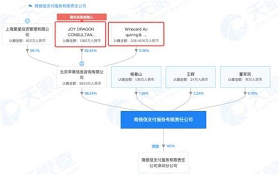 罚没1.16亿,第三方支付收史上最大罚单4.jpg