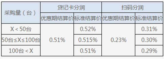 拉卡拉代理 (2).png