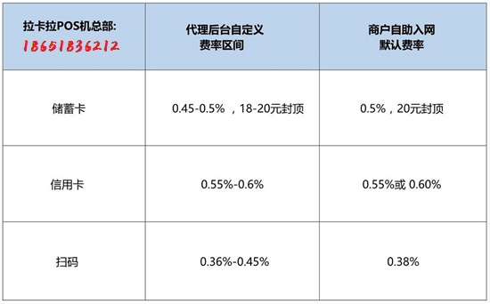 拉卡拉代理 (1).png