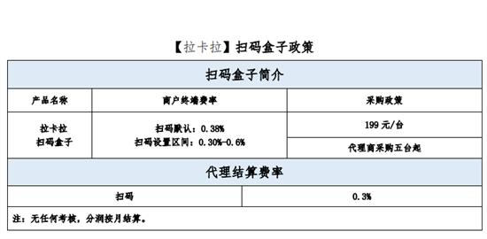 拉卡拉扫码盒子代理招商政策3.png