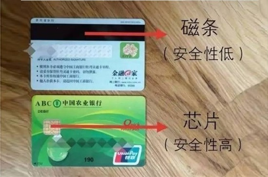 信用卡磁条卡与芯片卡.jpg