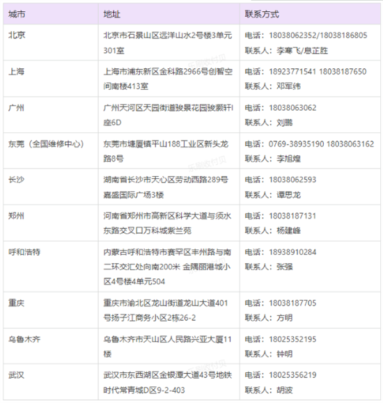 乐刷收付贝POS机官方维修电话及返厂指引.png