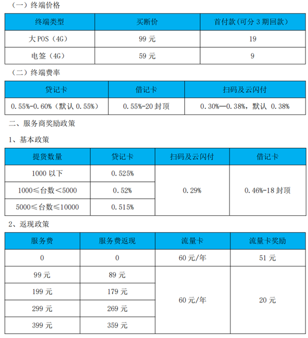 2023 年盛拓宝买断版政策.png