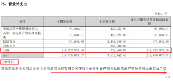 国通星驿、拉卡拉、嘉联等支付公司追偿总额超20亿 (5).png