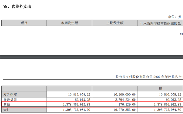 国通星驿、拉卡拉、嘉联等支付公司追偿总额超20亿 (4).png