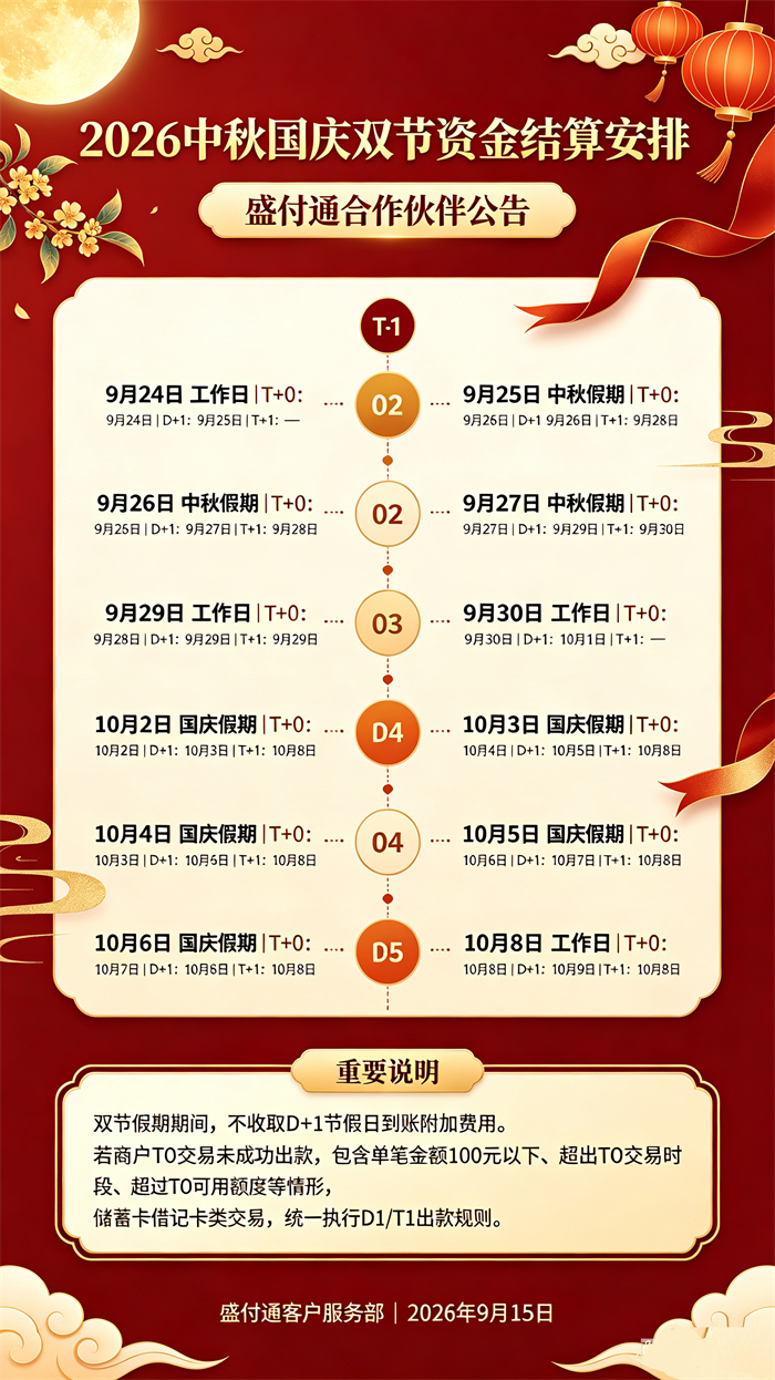 盛付通 (3).png