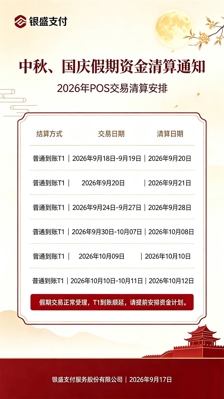 银盛支付 POS 机 2026 国庆中秋到账时间安排 (4).jpg 银盛支付 POS 机 2026 国庆中秋到账时间安排 (4).jpg
