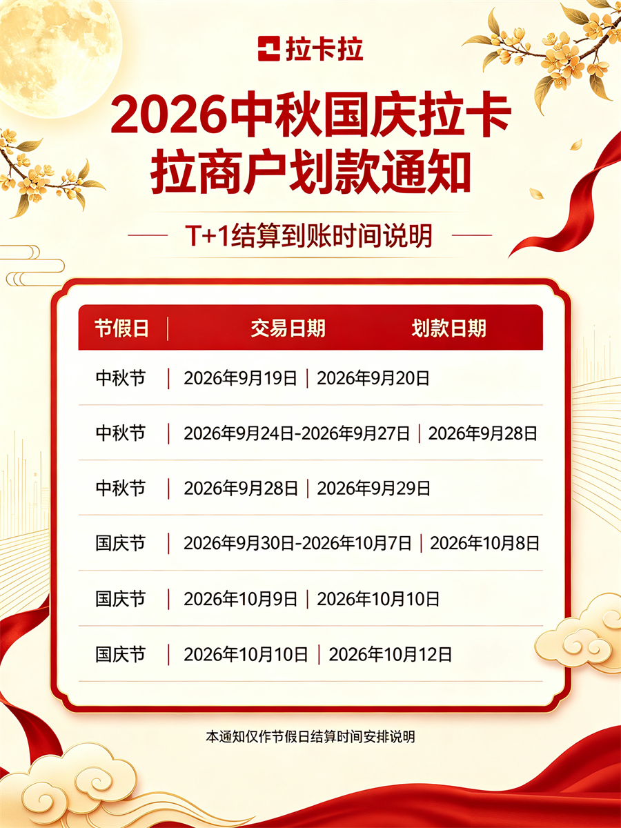 2026年拉卡拉特约商户划款通知 (3).jpg 2026年拉卡拉特约商户划款通知 (3).jpg