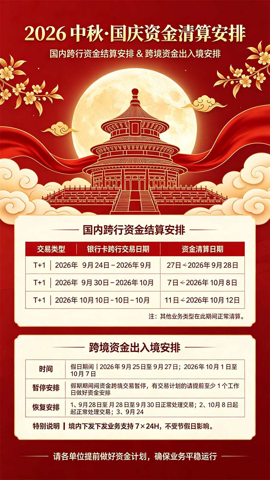 关于2026年 “中秋节”“国庆节” 期间资金清算相关事宜的通知 (5).jpg